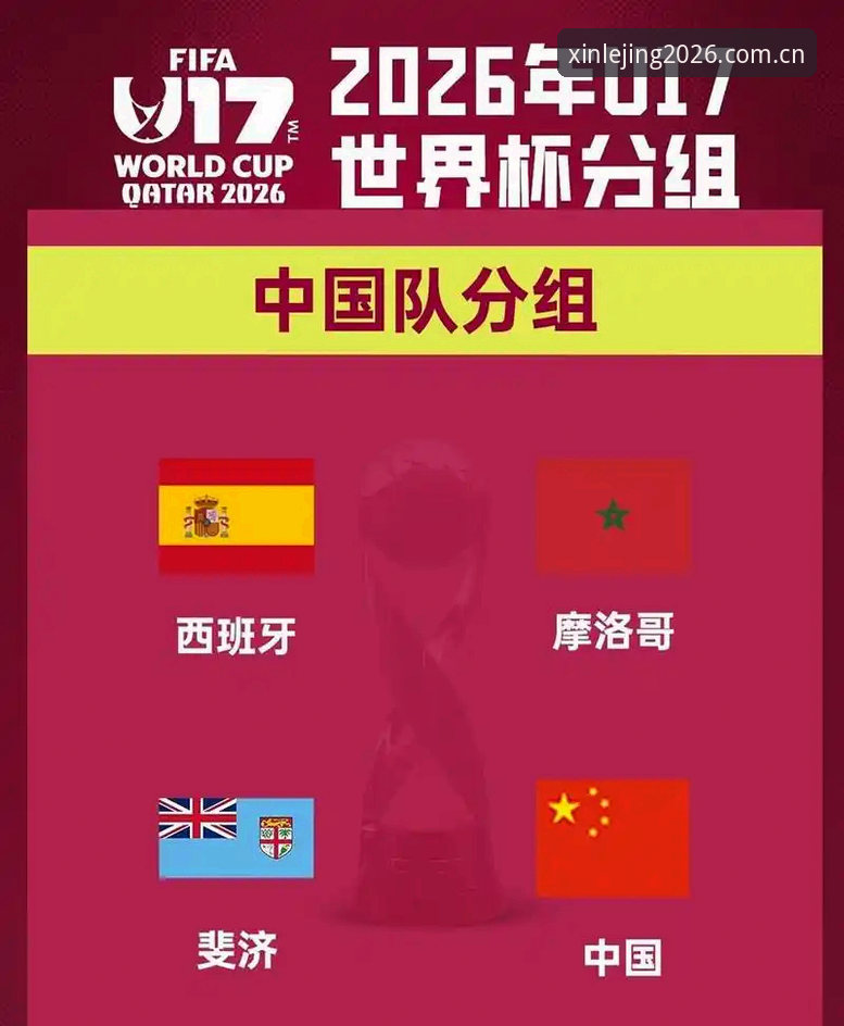 U17世界杯抽签结果解读教程：从乐竟体育平台获取赛事资讯