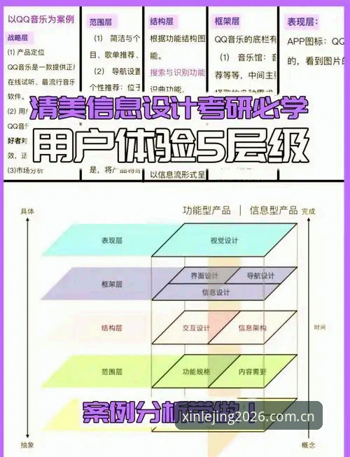 乐竟官方入口2026新版全面解析：功能升级与用户体验深度分析
